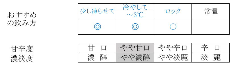 きぶき－仄かに